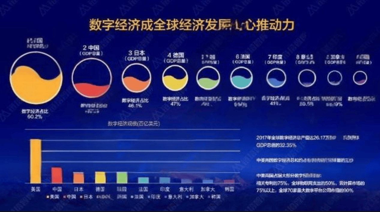 字经济对普通人的影响米乐体育app网站数